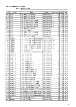 単価表（PDF：162KB）