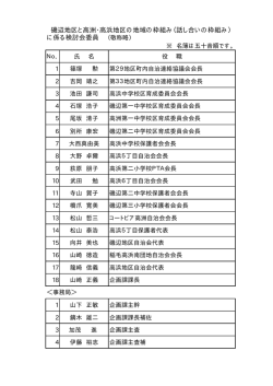 委員名簿（PDF：8KB）（別ウインドウで開く）