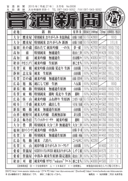 大 分 大 分 福 岡 高 知 高 知 秋 田 佐 賀 静 岡 佐 賀 広