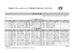 組み合わせ表はこちら