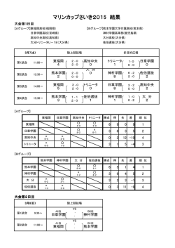 マリンカップさいき2015試合結果（PDFファイル）