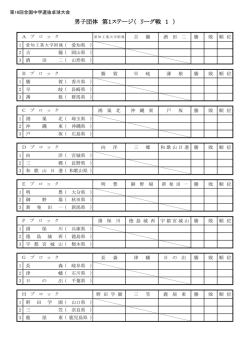 男子団体 第1ステージ（ リーグ戦 1 ）