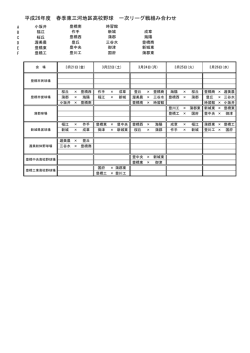 平成26年度 春季東三河地区高校野球 一次リーグ戦組み合わせ