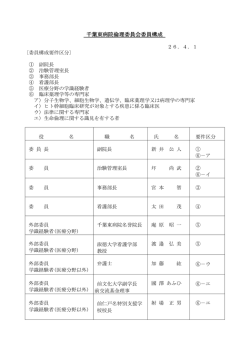 千葉東病院倫理委員会委員構成