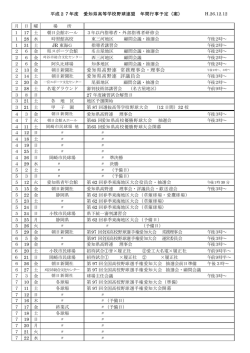 愛知県高野連 常務理事会・理事会 愛知県高野連 評議員会