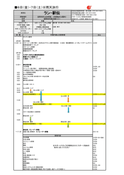 業務マニュアル詳細PDFをダウンロード