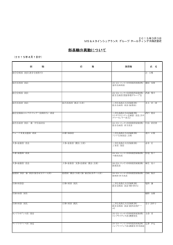 部長職の異動について - MS&ADホールディングス