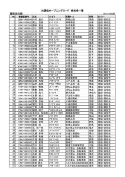 高校生の部 26選抜オープニングロード 参加者一覧
