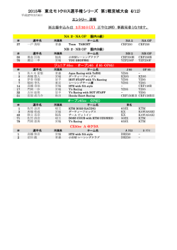 2015年 東北モトクロス選手権シリーズ 第1戦宮城大会（4/12)