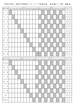 平成27年度 福岡少年野球サンデーリーグ連盟主催 第40期リーグ戦 勝敗表