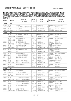 伊那市内主要道 通行止情報