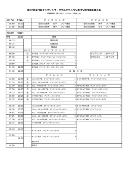 競技日程およびスタートリスト
