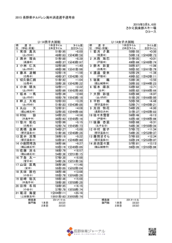 2015 長野県チルドレン海外派遣選手選考会 2015年3月5、6日 さかえ