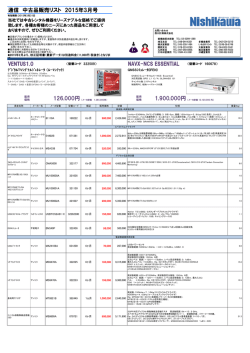 通信 中古品販売リスト 2015年3月号 126,000円 1,900,000円