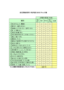 「自己評価式抑うつ性尺度（SDS)チェック表」（PDF：50KB）