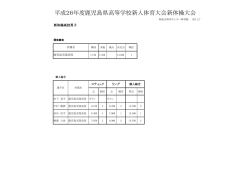 平成26年度鹿児島県高等学校新人体育大会新体操大会