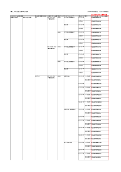 節湯水栓（洗面化粧台／EJ、エポック）