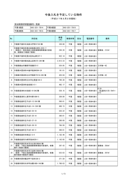 千葉県（PDF形式：100KB）