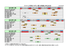 ファナック学校 ロボット課 日程表と申込状況 2015年 5月 2015年 3月