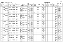 南部家畜市場 開催日：平成27年03月17日