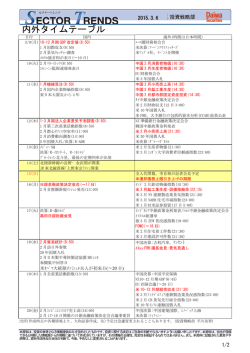 内外タイムテーブル