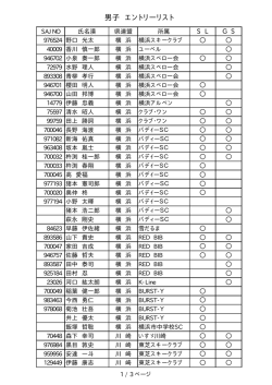 男子 エントリーリスト