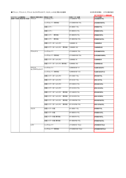 アフェット、アフェット・C、アフェット セレクトボウルタイプ
