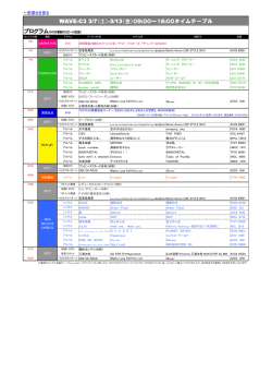 WAVE C3 プログラム