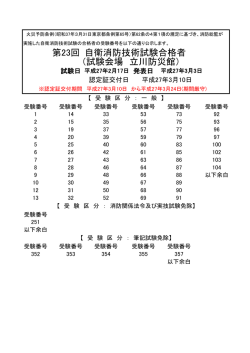 自衛消防技術試験合格者 第23回 （試験会場 立川防災館）