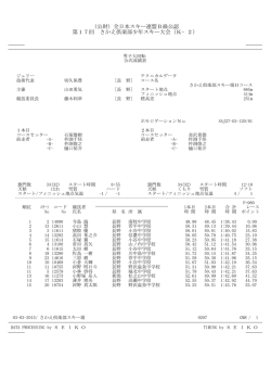 全日本スキー連盟B級公認 第17回 さかえ倶楽部少年スキー大会（K&minus;2）