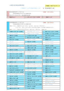 小学生大会 申込み受付状況