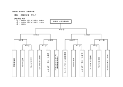 第86回都市対抗京都1次予選組合せ