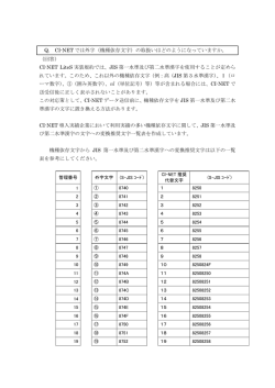 CI-NET 外字変換推奨文字一覧表 「外字文字」が発生したときは「CI