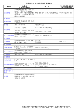 平成27（2015）年6月（水無月）劇場案内 劇場名 公演名 （ ）内は公演