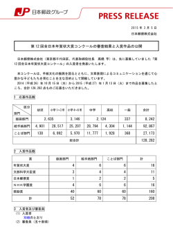 第12回全日本年賀状大賞コンクールの審査結果と入賞作品の公開