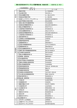 エントリーリスト2日目