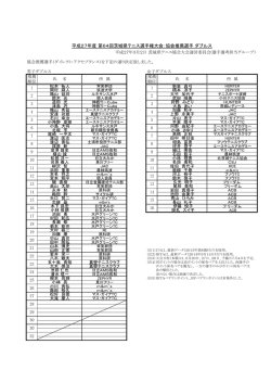 平成27年度 第64回茨城県テニス選手権大会：協会推薦選手 ダブルス