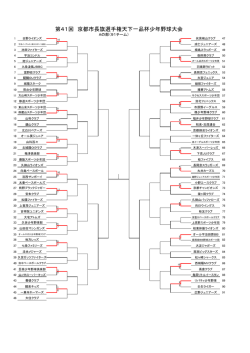 Aの部 トーナメント表 - 全京都少年野球振興会 天下一品杯