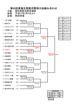 第65回東海五県軟式野球大会組み合わせ