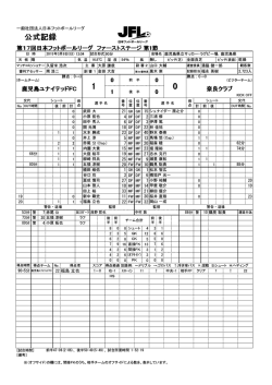 公式記録 - 日本フットボールリーグ
