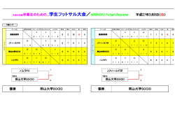 平成26年度卒業生のための...学生フットサル大会／NISSHOKU Futsal