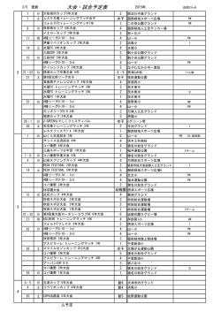 試合予定表 3/5