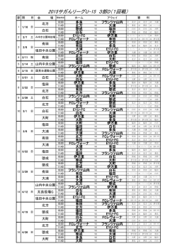 2015サガんリーグU-15 3部D（1回戦）