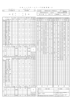 スコア - 日本ハンドボールリーグ