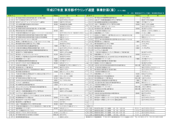 (案) PDFファイル ※代議員総会の承認前ですので現時点では案です。