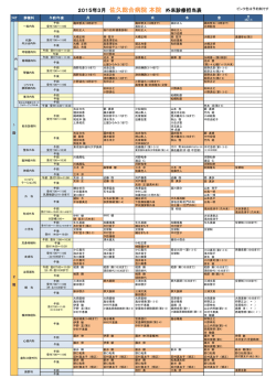 右クリック「対象をファイルに保存」