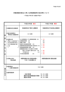 労働保険料算出に用いる労働保険率の改定等について