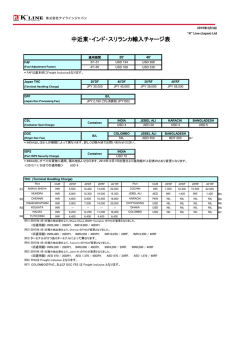 中近東・インド・スリランカ輸入チャージ表