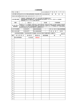 あまぎ水の文化村複合遊具施設設計・撤去設置工事