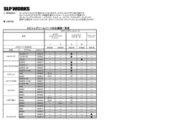 スピニングリールパーツ対応機種一覧表